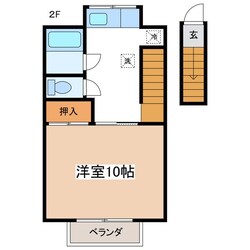 北新・松本大学前駅 徒歩5分 2階の物件間取画像